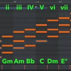 Sequenza di accordi in una DAW, con note arancioni che rappresentano le note dei singoli accordi e numeri romani che indicano le progressioni.