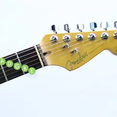Accordatura chitarra: le note E, A, D, G, B, E evidenziate sul manico, con accordatore elettronico agganciato alla paletta.