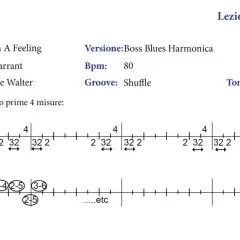 Lezione di armonica: "Blues With A Feeling" di Little Walter, con indicazioni per la scala blues e le prime 4 misure.