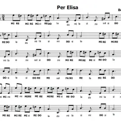 Spartiti di "Per Elisa" di Beethoven, con note e nomi delle note per imparare a suonare famose canzoni.