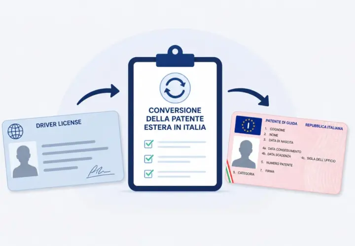 Conversione patente estera in Italia: un processo semplice e veloce.