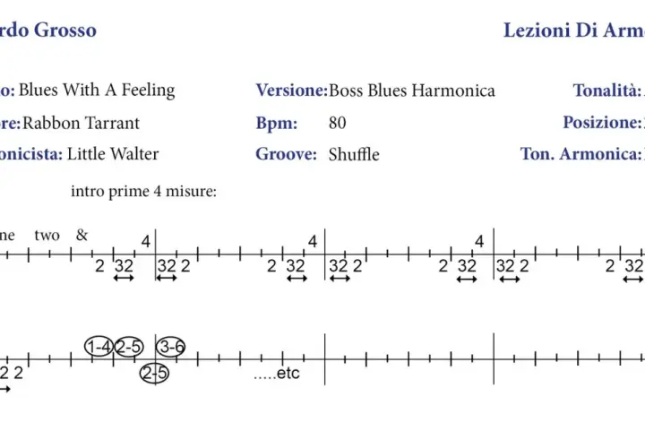 Lezione di armonica: "Blues With A Feeling" di Little Walter, con indicazioni per la scala blues e le prime 4 misure.