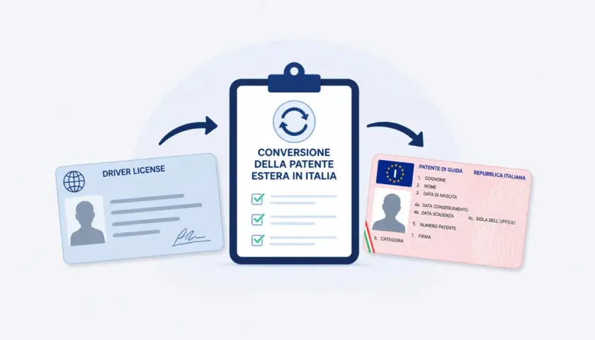 Conversione patente estera in Italia: un processo semplice e veloce.