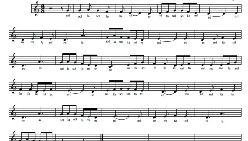 Spartito musicale di "Tu scendi dalle stelle", ideale per imparare canzoni semplici al piano. Note e testo facilitano l'apprendimento.