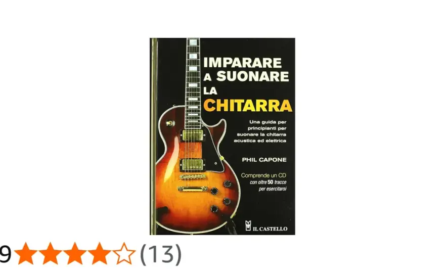 Lam Chitarra - Suonalo Pulito: Guida Completa