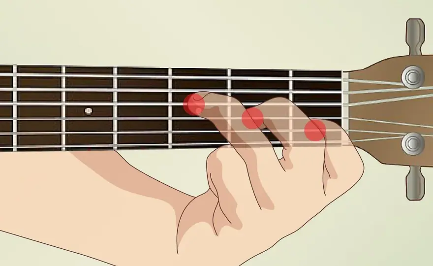 La sulla chitarra - Guida completa per un suono perfetto