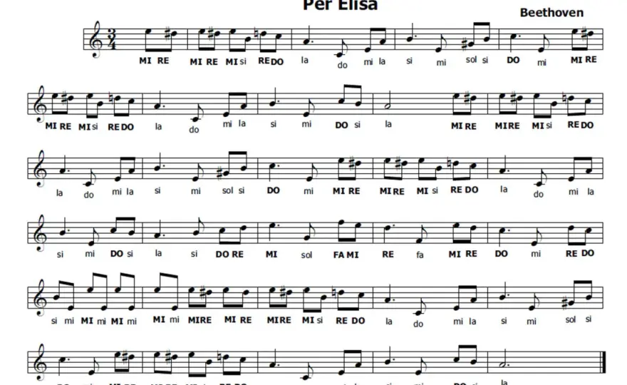 Spartiti Canzoni Famose - Scegli quelli davvero utili!