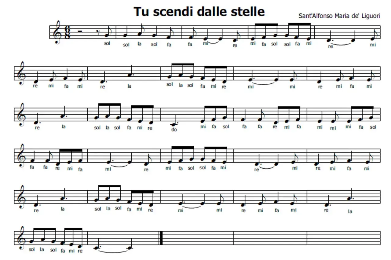 Spartito musicale di "Tu scendi dalle stelle", ideale per imparare canzoni semplici al piano. Note e testo facilitano l'apprendimento.