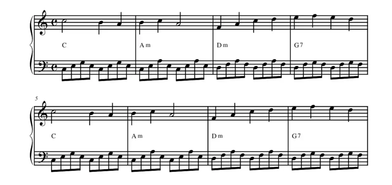Spartito musicale con accordi C, Am, Dm, G7. Impara come leggere la musica con queste note e ritmi semplici.