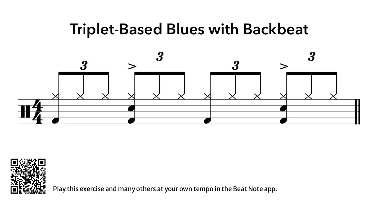 Spartito musicale per batteria con ritmo blues shuffle basato su terzine e backbeat.